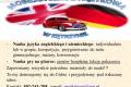 Korepetycje z jzyka angielskiego Ktrzyn, Nauka angielskiego